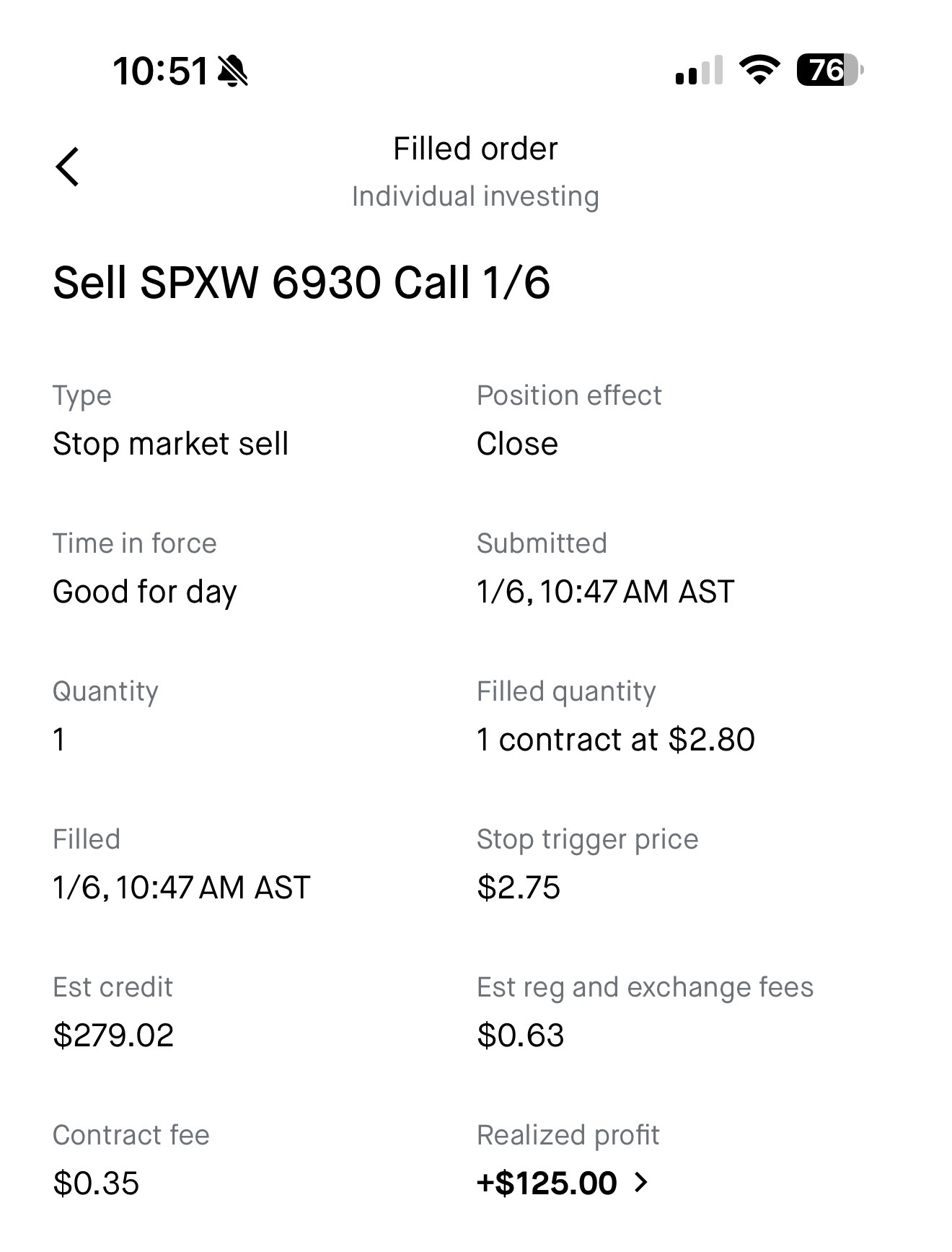 SPXW +$125.00
