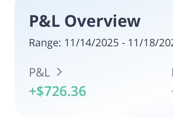 +$726.36 P&L