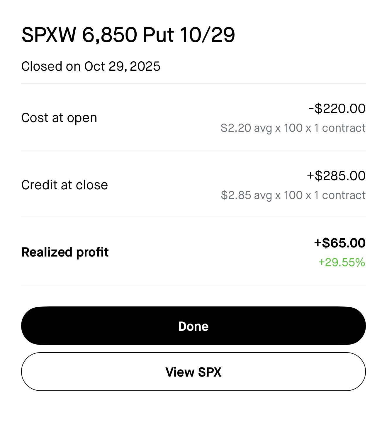SPXW +$65 Realized
