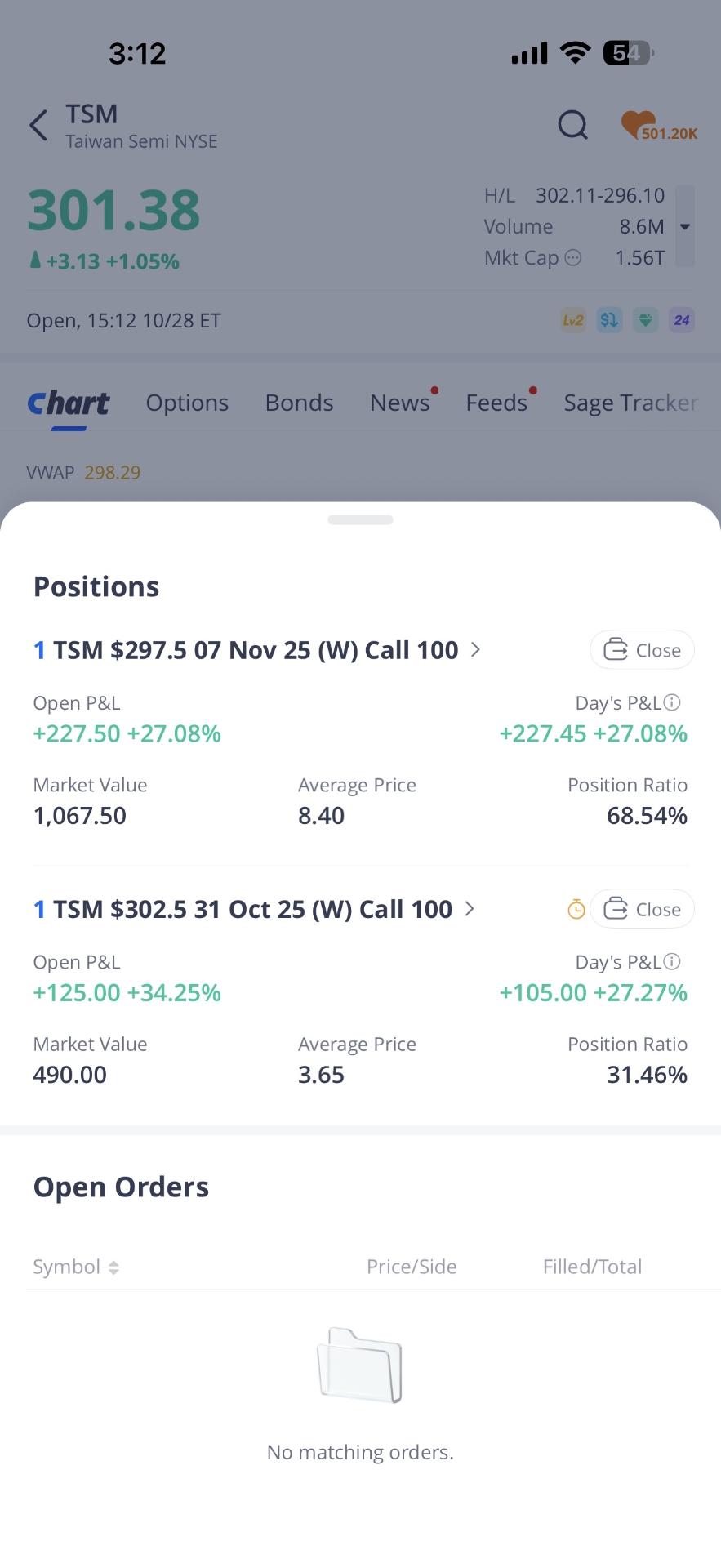 TSM +$352 Combined